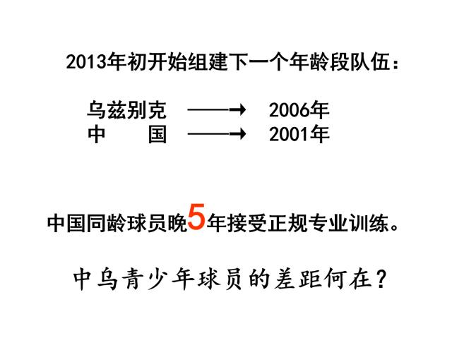 1745287143822099826.png 3-中乌青少年球员差距.png